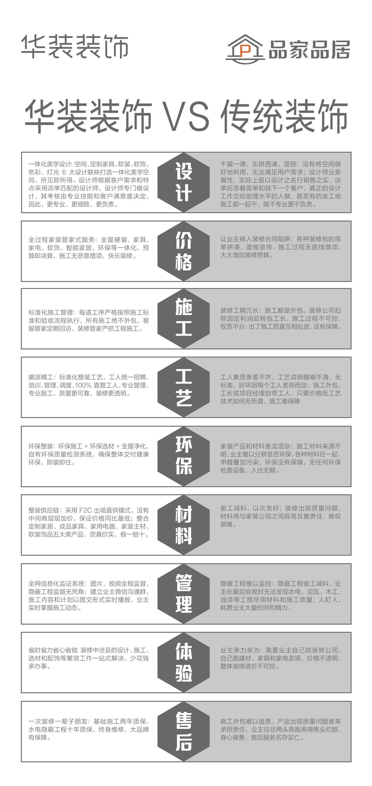 90x190cm-美彩国际对比VS.jpg